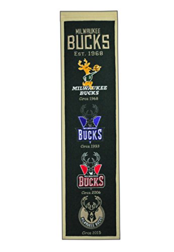 Winning Streak NBA Milwaukee Bucks Heritage Banner - 757 Sports Collectibles