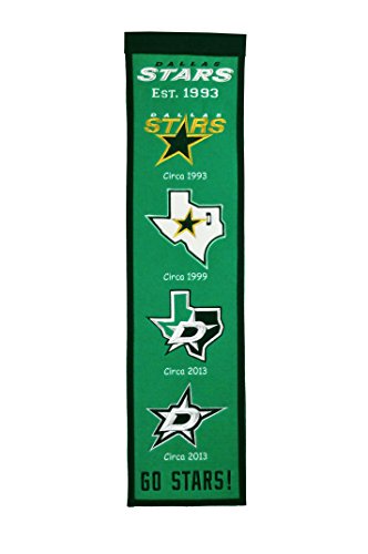 Winning Streak NHL Dallas Stars Heritage Banner - 757 Sports Collectibles