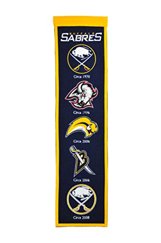 Winning Streak NHL Buffalo Sabres Heritage Banner - 757 Sports Collectibles
