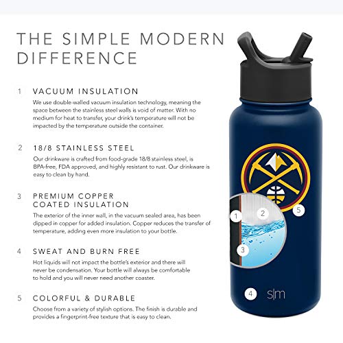Simple Modern NBA Denver Nuggets 32oz Water Bottle with Straw Lid Insulated Stainless Steel Summit - 757 Sports Collectibles