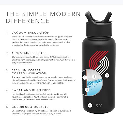Simple Modern NBA Portland Trail Blazers 32oz Water Bottle with Straw Lid Insulated Stainless Steel Summit - 757 Sports Collectibles