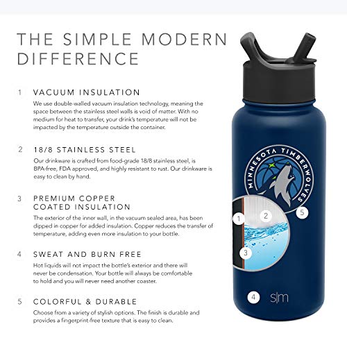Simple Modern NBA Minnesota Timberwolves 32oz Water Bottle with Straw Lid Insulated Stainless Steel Summit - 757 Sports Collectibles