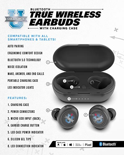 NCAA Iowa Hawkeyes True Wireless Earbuds, Team Color - 757 Sports Collectibles