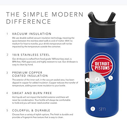 Simple Modern NBA Detroit Pistons 32oz Water Bottle with Straw Lid Insulated Stainless Steel Summit - 757 Sports Collectibles