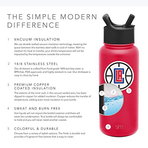Simple Modern NBA Los Angeles Clippers 32oz Water Bottle with Straw Lid Insulated Stainless Steel Summit - 757 Sports Collectibles