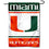College Flags & Banners Co. Miami Hurricanes Garden Flag - 757 Sports Collectibles