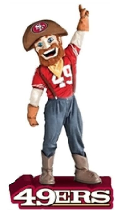 Preorder - NFL San Francisco 49ers 12" Mascot Statue - Ships in August