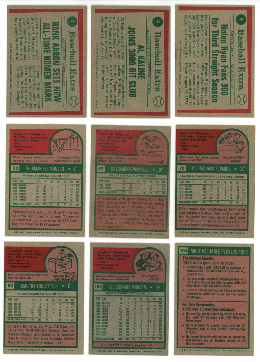 1975 TOPPS BASEBALL COMPLETE SET BREAK - 15 CARDS PER BOX! INCLUDES 1 OR MORE HOFER! - Sports Gifts, Sports Memorabilia, Sports Collectibles, Fan Shop
