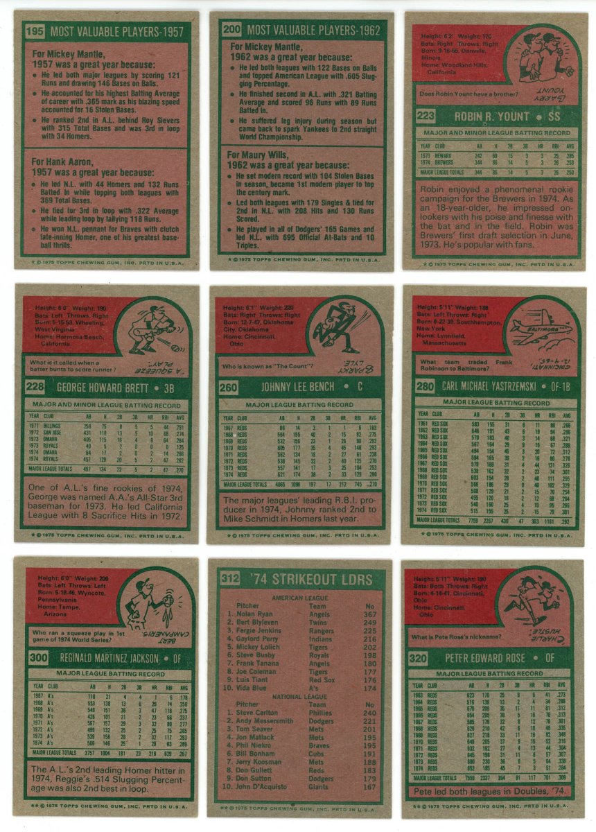 1975 TOPPS BASEBALL COMPLETE SET BREAK - 15 CARDS PER BOX! INCLUDES 1 OR MORE HOFER! - Sports Gifts, Sports Memorabilia, Sports Collectibles, Fan Shop