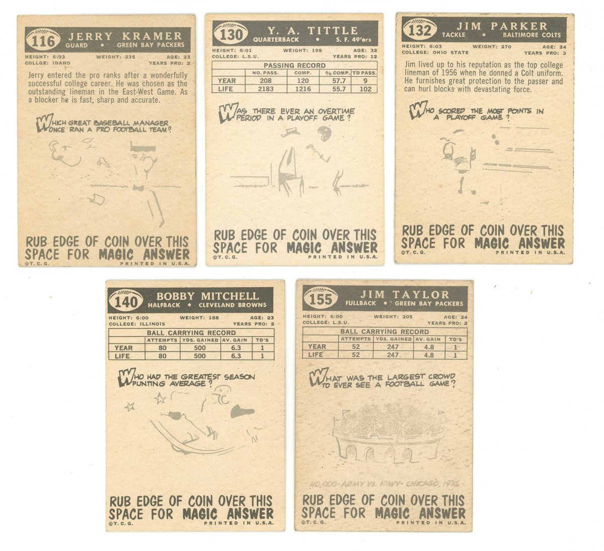 1959 TOPPS FOOTBALL COMPLETE SET BREAK - 6 CARDS PER BOX! A HOFER IN EVERY BOX! - Sports Gifts, Sports Memorabilia, Sports Collectibles, Fan Shop