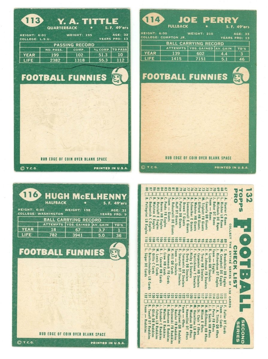 1960 TOPPS FOOTBALL COMPLETE SET BREAK – 4 CARDS PER BOX! 1 HOFER IN EVERY BOX! - Sports Gifts, Sports Memorabilia, Sports Collectibles, Fan Shop