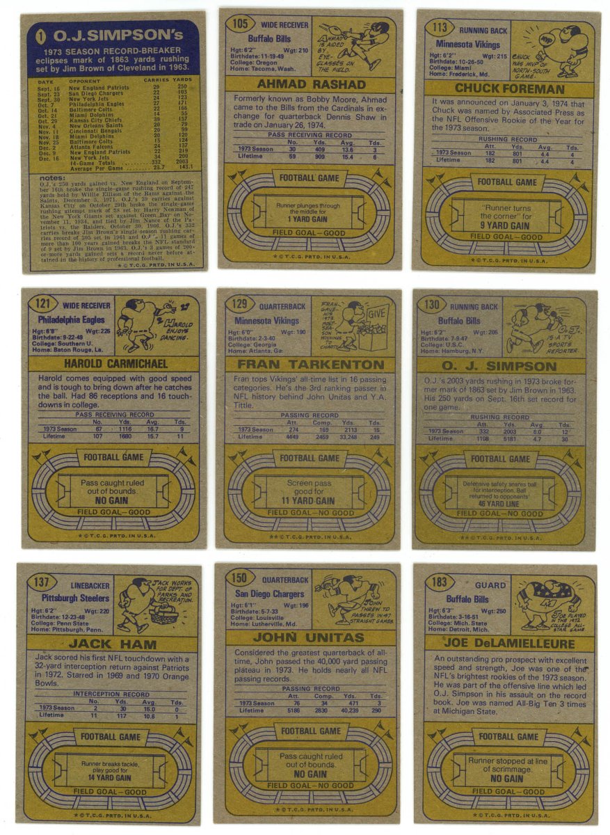 1974 TOPPS FOOTBALL COMPLETE SET BREAK - 18 CARDS PER BOX! 2 HOFERS IN EVERY BOX! - Sports Gifts, Sports Memorabilia, Sports Collectibles, Fan Shop