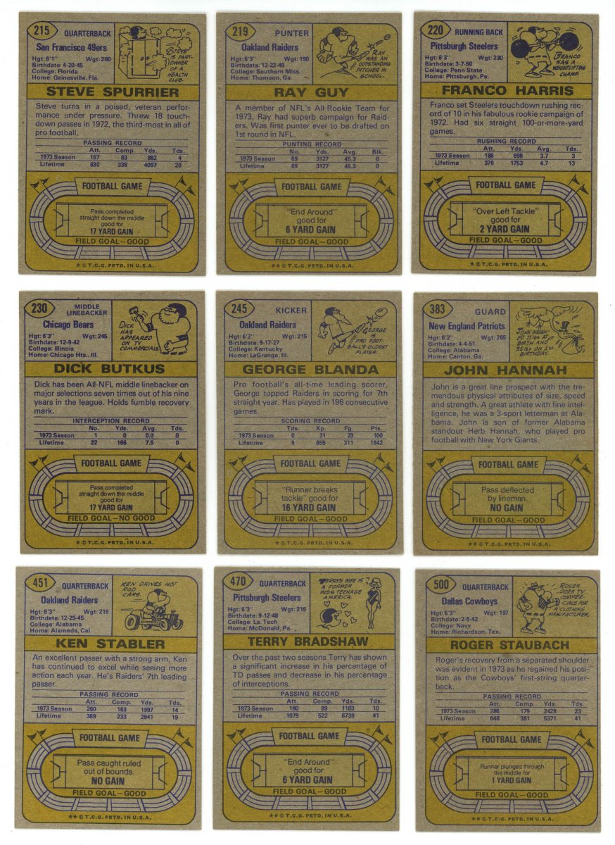 1974 TOPPS FOOTBALL COMPLETE SET BREAK - 18 CARDS PER BOX! 2 HOFERS IN EVERY BOX! - Sports Gifts, Sports Memorabilia, Sports Collectibles, Fan Shop