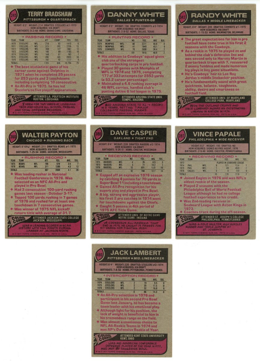 1977 TOPPS FOOTBALL COMPLETE SET BREAK - 19 CARDS PER BOX! 2 HOFERS PER BOX! - Sports Gifts, Sports Memorabilia, Sports Collectibles, Fan Shop