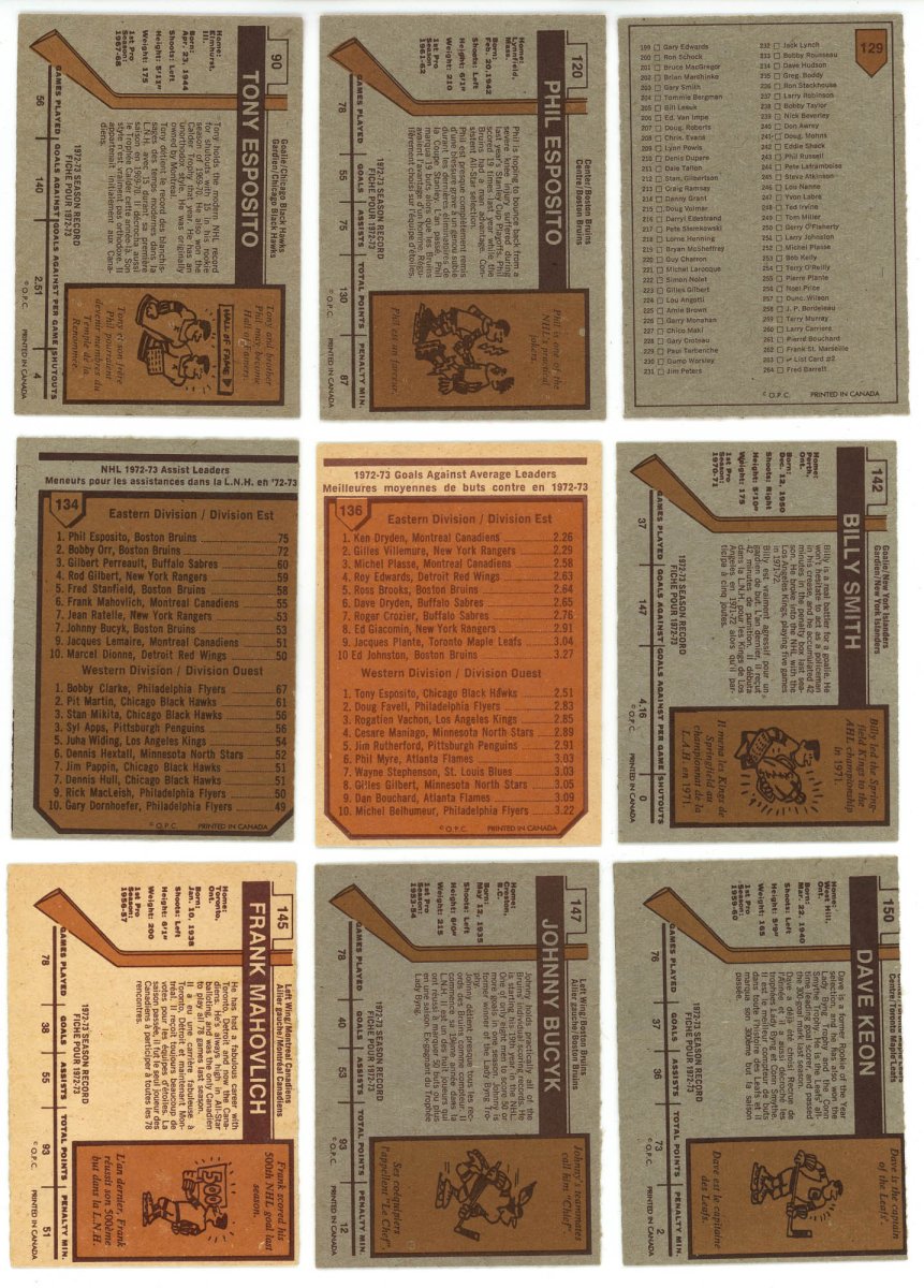 1973-74 O-PEE-CHEE HOCKEY COMPLETE SET BREAK - 14 CARDS PER BOX! 2 HOFERS PER BOX! - Sports Gifts, Sports Memorabilia, Sports Collectibles, Fan Shop