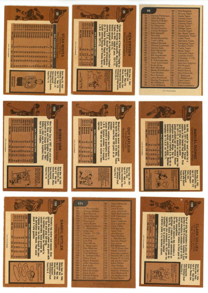 1975-76 O-PEE-CHEE HOCKEY COMPLETE SET BREAK - 17 CARDS PER BOX! 2 HOFERS PER BOX! - Sports Gifts, Sports Memorabilia, Sports Collectibles, Fan Shop