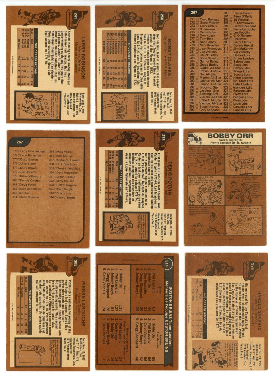 1975-76 O-PEE-CHEE HOCKEY COMPLETE SET BREAK - 17 CARDS PER BOX! 2 HOFERS PER BOX! - Sports Gifts, Sports Memorabilia, Sports Collectibles, Fan Shop