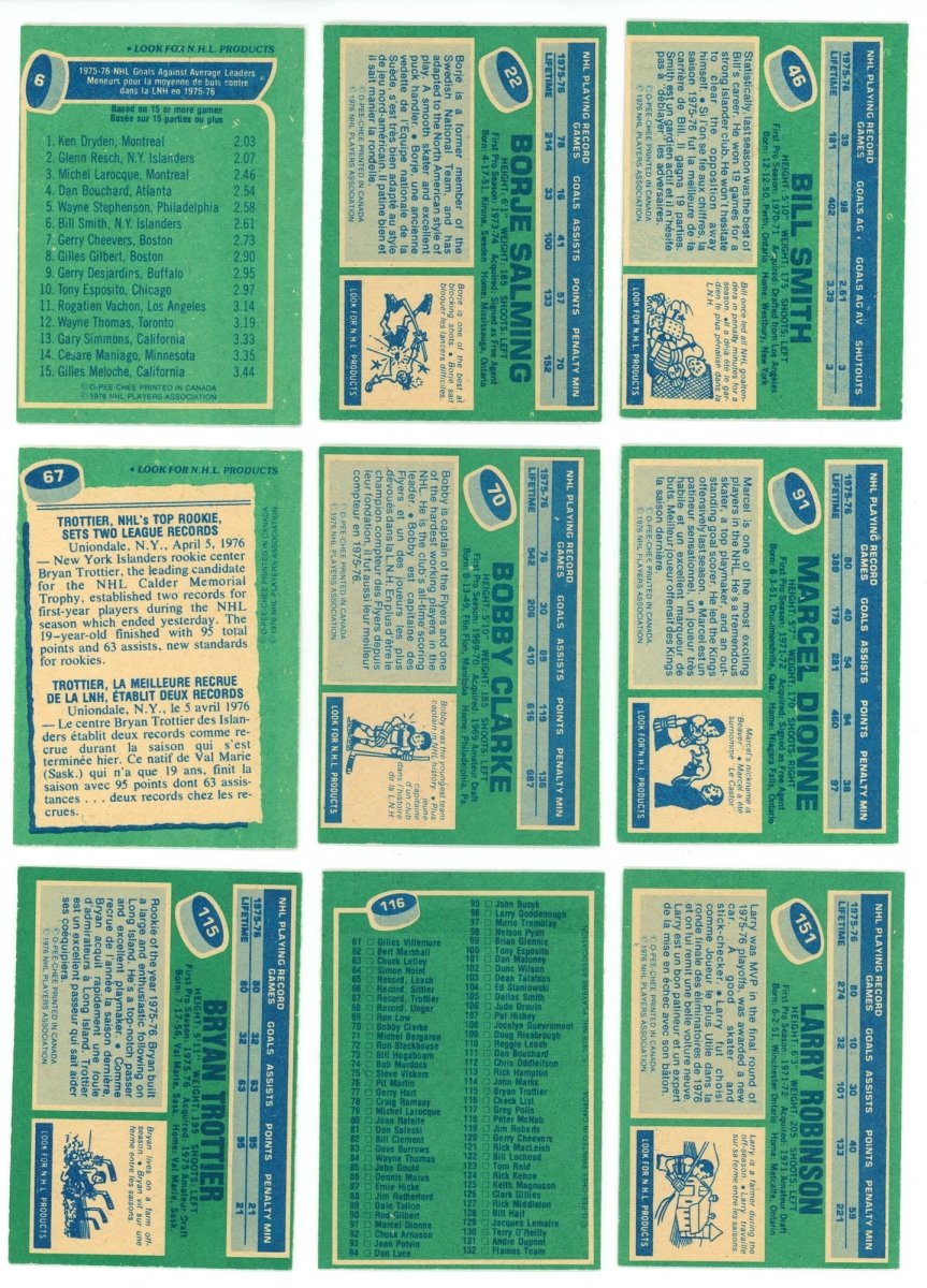 1976-77 O-PEE-CHEE HOCKEY COMPLETE SET BREAK - 15 CARDS PER BOX! 2 HOFERS PER BOX! - Sports Gifts, Sports Memorabilia, Sports Collectibles, Fan Shop