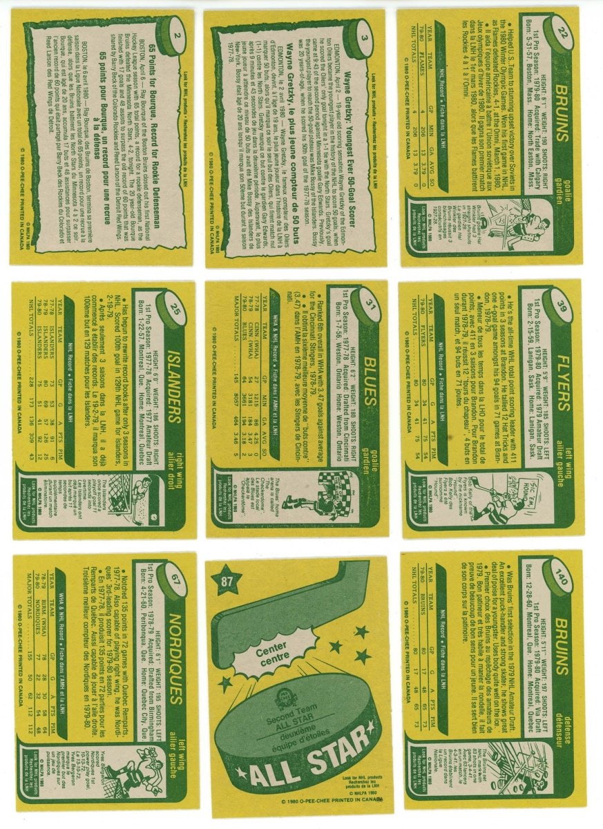 1980-81 O-PEE-CHEE HOCKEY COMPLETE SET BREAK - 14 CARDS PER BOX! 2 HOFERS PER BOX! - Sports Gifts, Sports Memorabilia, Sports Collectibles, Fan Shop