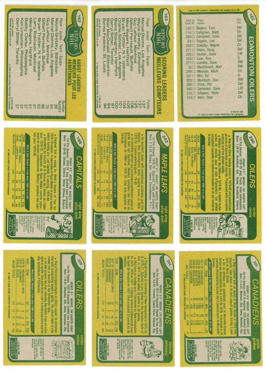 1980-81 O-PEE-CHEE HOCKEY COMPLETE SET BREAK - 14 CARDS PER BOX! 2 HOFERS PER BOX! - Sports Gifts, Sports Memorabilia, Sports Collectibles, Fan Shop