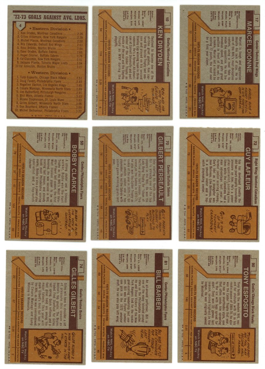 1973-74 TOPPS HOCKEY COMPLETE SET BREAK - 9 CARDS PER BOX! 1-2 HOFERS PER BOX! - Sports Gifts, Sports Memorabilia, Sports Collectibles, Fan Shop