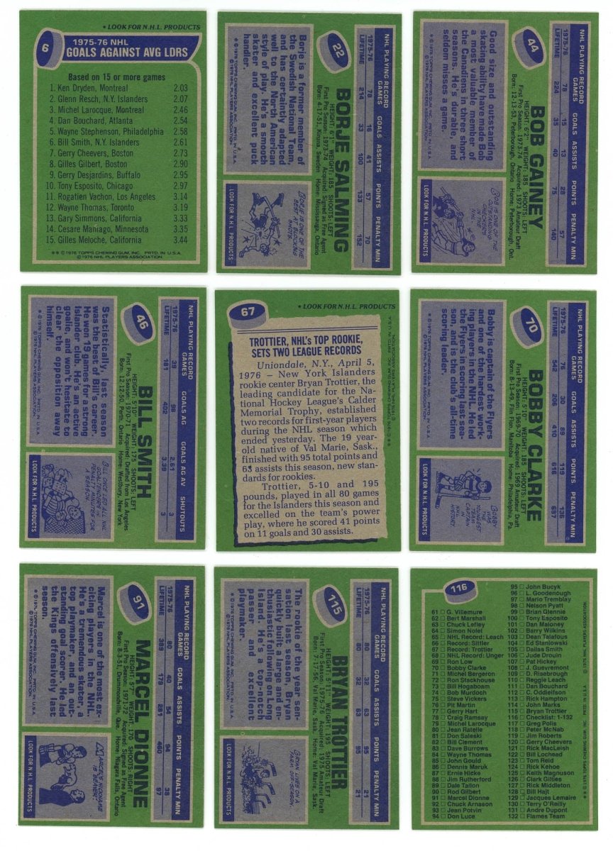 1976-77 TOPPS HOCKEY COMPLETE SET BREAK - 12 CARDS PER BOX! 2 HOFERS IN EVERY BOX! - Sports Gifts, Sports Memorabilia, Sports Collectibles, Fan Shop