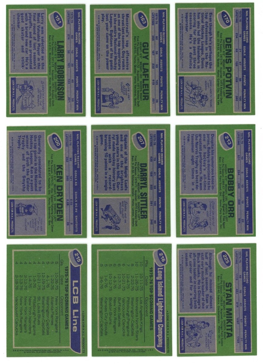 1976-77 TOPPS HOCKEY COMPLETE SET BREAK - 12 CARDS PER BOX! 2 HOFERS IN EVERY BOX! - Sports Gifts, Sports Memorabilia, Sports Collectibles, Fan Shop