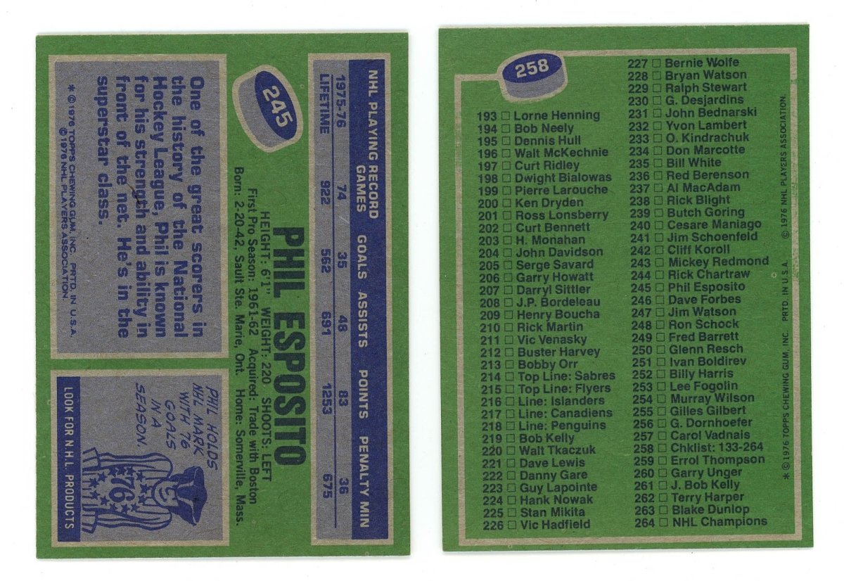 1976-77 TOPPS HOCKEY COMPLETE SET BREAK - 12 CARDS PER BOX! 2 HOFERS IN EVERY BOX! - Sports Gifts, Sports Memorabilia, Sports Collectibles, Fan Shop