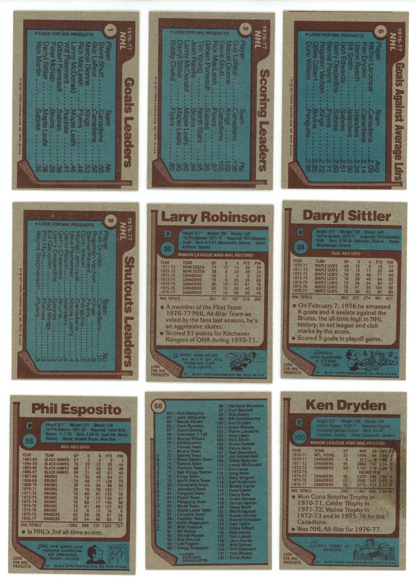 1977-78 TOPPS HOCKEY COMPLETE SET BREAK - 12 CARDS PER BOX! 2 HOFERS PER BOX! - Sports Gifts, Sports Memorabilia, Sports Collectibles, Fan Shop