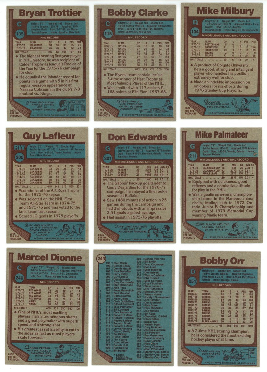1977-78 TOPPS HOCKEY COMPLETE SET BREAK - 12 CARDS PER BOX! 2 HOFERS PER BOX! - Sports Gifts, Sports Memorabilia, Sports Collectibles, Fan Shop