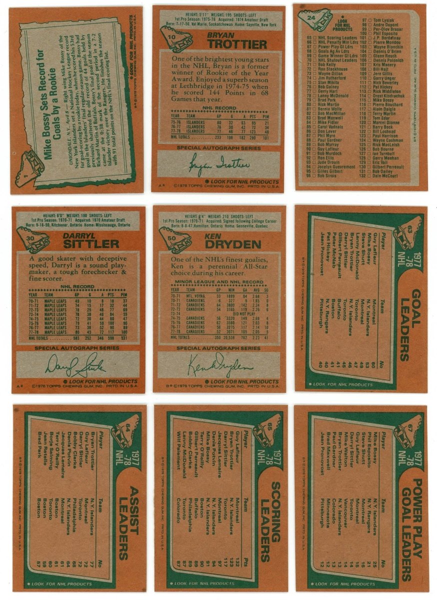 1978-79 TOPPS HOCKEY COMPLETE SET BREAK - 12 CARDS PER BOX! 2 HOFERS IN EVERY BOX! - Sports Gifts, Sports Memorabilia, Sports Collectibles, Fan Shop