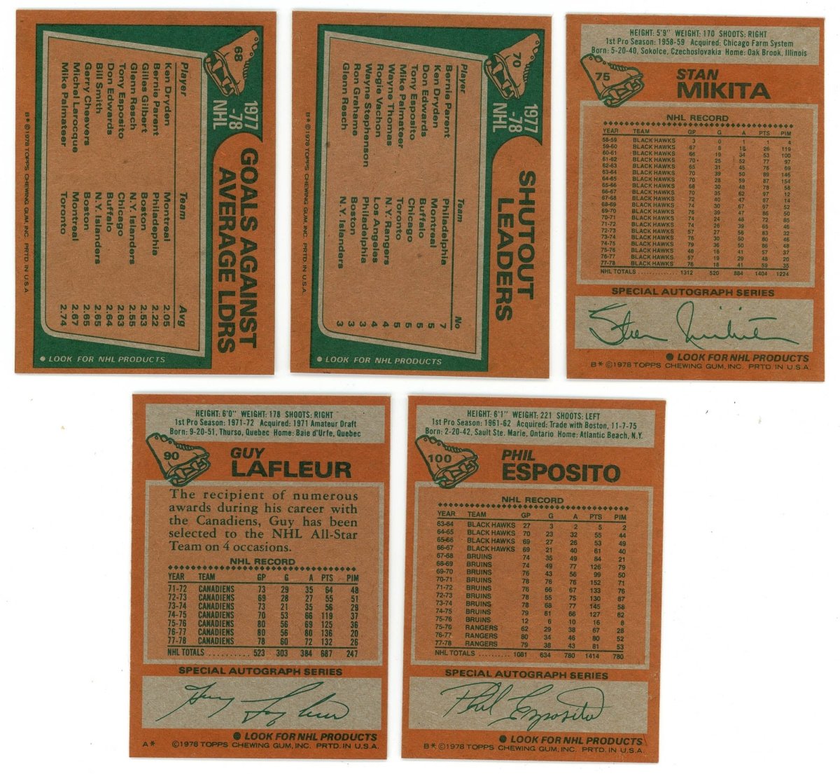 1978-79 TOPPS HOCKEY COMPLETE SET BREAK - 12 CARDS PER BOX! 2 HOFERS IN EVERY BOX! - Sports Gifts, Sports Memorabilia, Sports Collectibles, Fan Shop