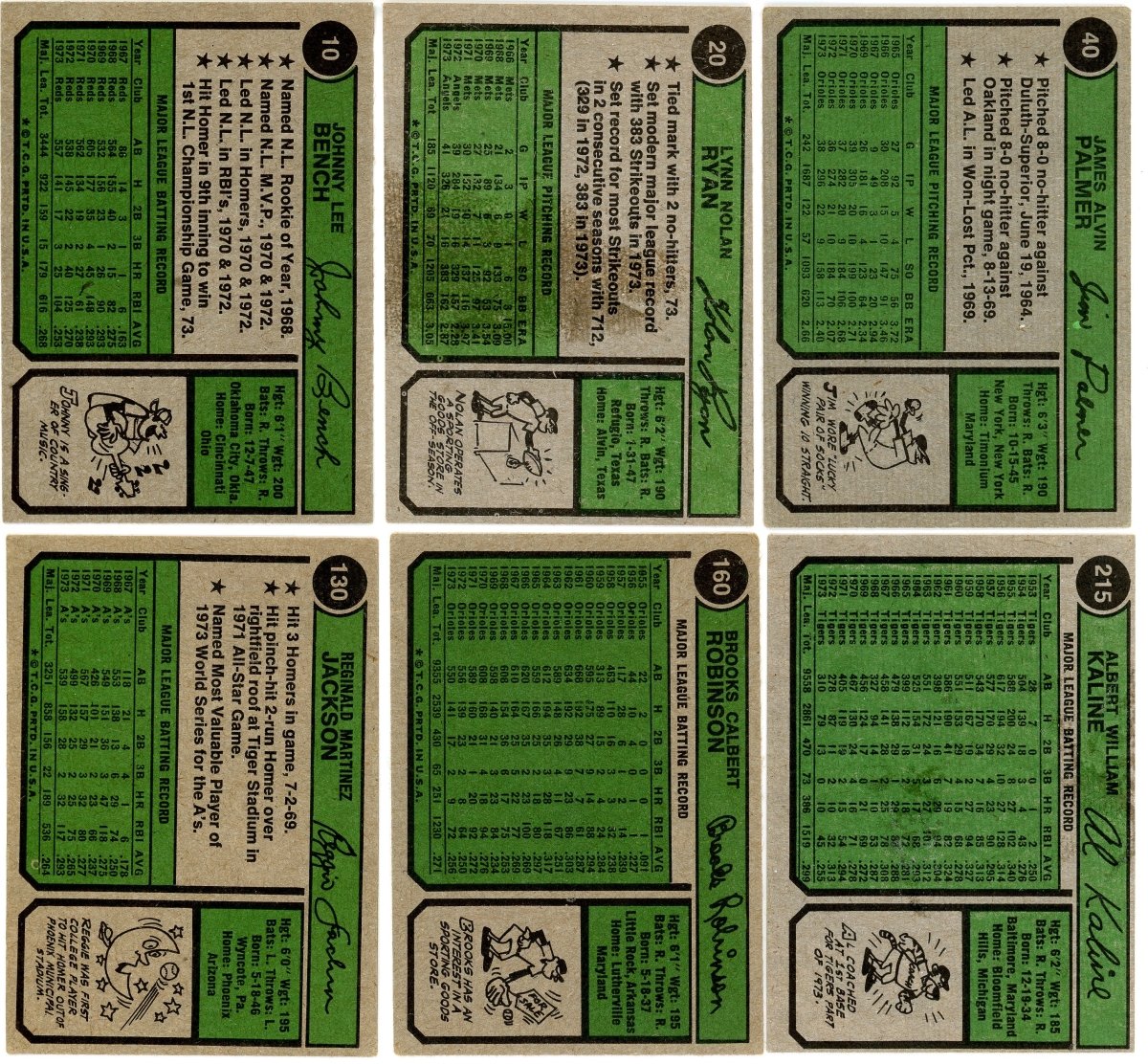 1974 TOPPS BASEBALL COMPLETE SET BREAK - 20 CARDS PER BOX! INCLUDES 1 OR MORE HOFers! - Sports Gifts, Sports Memorabilia, Sports Collectibles, Fan Shop