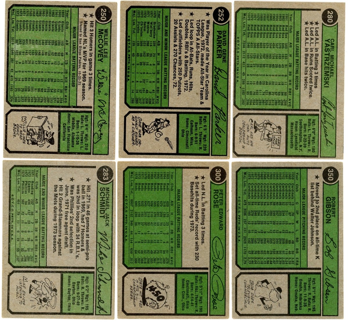 1974 TOPPS BASEBALL COMPLETE SET BREAK - 20 CARDS PER BOX! INCLUDES 1 OR MORE HOFers! - Sports Gifts, Sports Memorabilia, Sports Collectibles, Fan Shop