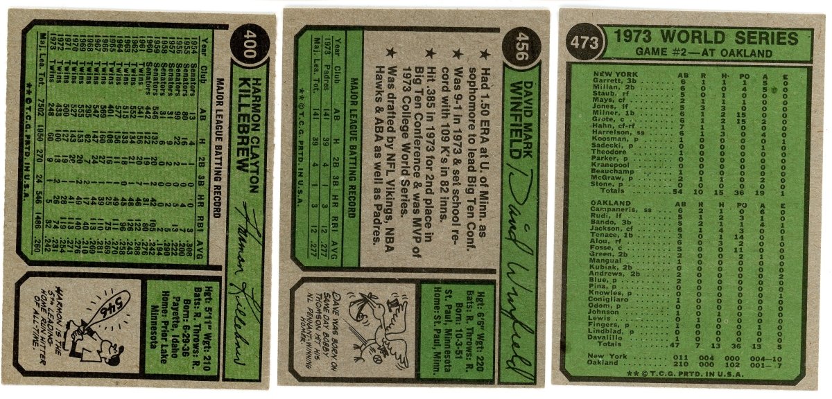 1974 TOPPS BASEBALL COMPLETE SET BREAK - 20 CARDS PER BOX! INCLUDES 1 OR MORE HOFers! - Sports Gifts, Sports Memorabilia, Sports Collectibles, Fan Shop