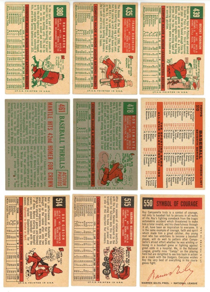 1959 TOPPS BASEBALL COMPLETE SET BREAK - 7 CARDS PER BOX! INCLUDES A HOFer AND/OR HIGH #! - Sports Gifts, Sports Memorabilia, Sports Collectibles, Fan Shop