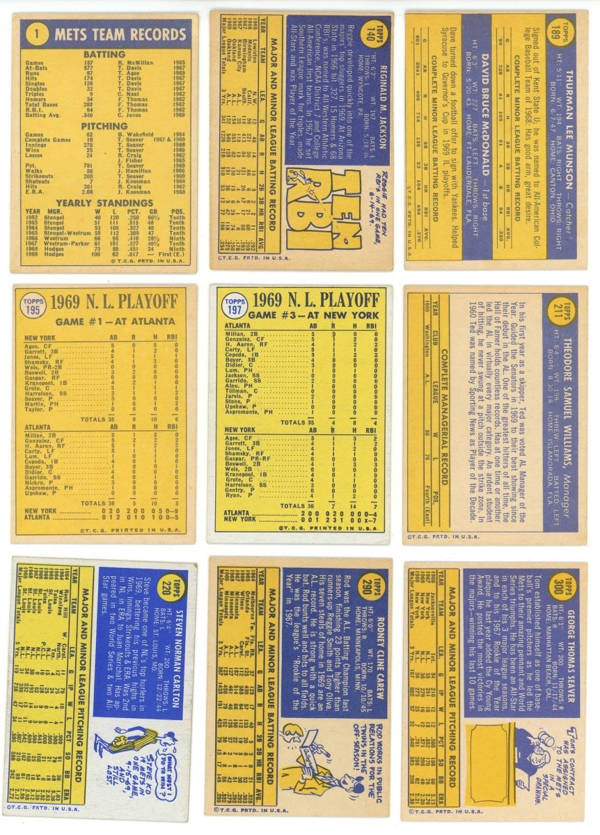 1970 TOPPS BASEBALL COMPLETE SET BREAK – 10 CARDS PER BOX! INCLUDES A HOFER AND HIGH NUMBER! - Sports Gifts, Sports Memorabilia, Sports Collectibles, Fan Shop
