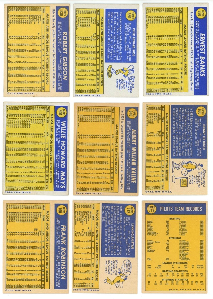 1970 TOPPS BASEBALL COMPLETE SET BREAK – 10 CARDS PER BOX! INCLUDES A HOFER AND HIGH NUMBER! - Sports Gifts, Sports Memorabilia, Sports Collectibles, Fan Shop