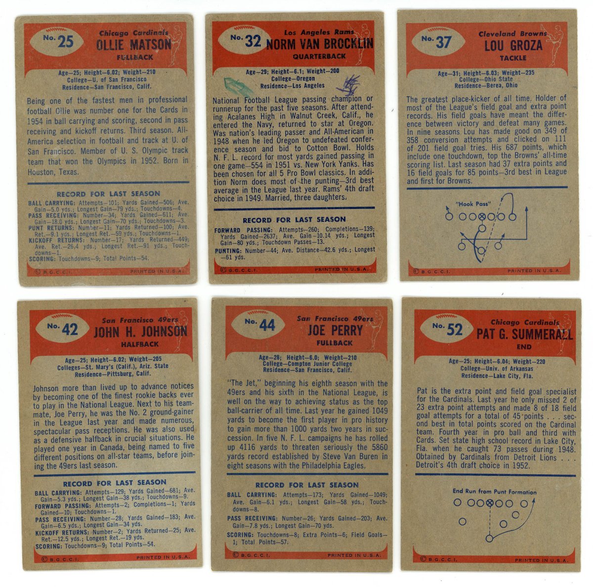 1955 BOWMAN FOOTBALL COMPLETE SET BREAK – 5 CARDS PER BOX! (1) HOFER OR STAR PER BOX! - Sports Gifts, Sports Memorabilia, Sports Collectibles, Fan Shop