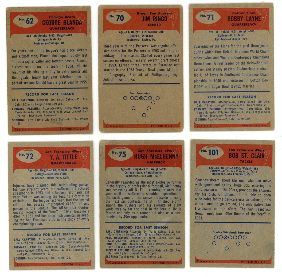 1955 BOWMAN FOOTBALL COMPLETE SET BREAK – 5 CARDS PER BOX! (1) HOFER OR STAR PER BOX! - Sports Gifts, Sports Memorabilia, Sports Collectibles, Fan Shop