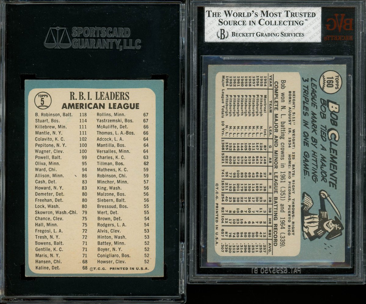 1965 TOPPS BASEBALL COMPLETE SET BREAK - 10 CARDS PER BOX! (1) HOFer & (1-2) High # Cards per box! - Sports Gifts, Sports Memorabilia, Sports Collectibles, Fan Shop