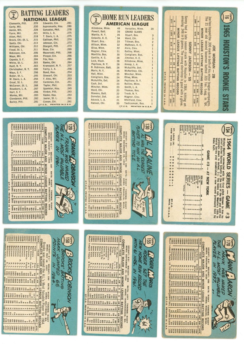 1965 TOPPS BASEBALL COMPLETE SET BREAK - 10 CARDS PER BOX! (1) HOFer & (1-2) High # Cards per box! - Sports Gifts, Sports Memorabilia, Sports Collectibles, Fan Shop