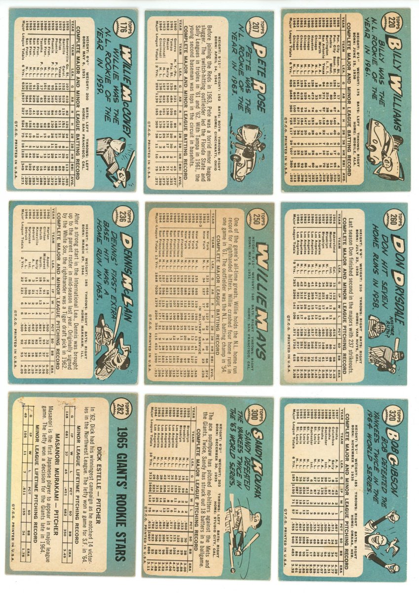 1965 TOPPS BASEBALL COMPLETE SET BREAK - 10 CARDS PER BOX! (1) HOFer & (1-2) High # Cards per box! - Sports Gifts, Sports Memorabilia, Sports Collectibles, Fan Shop
