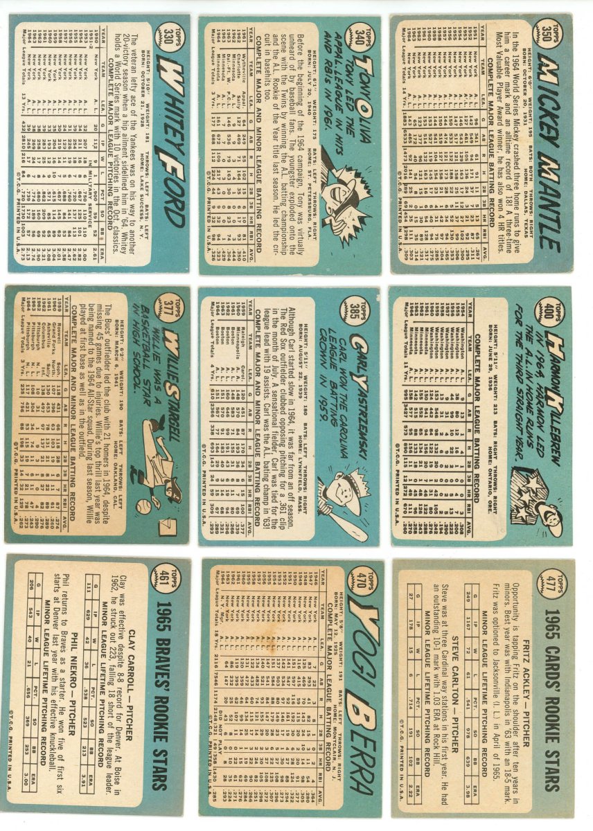 1965 TOPPS BASEBALL COMPLETE SET BREAK - 10 CARDS PER BOX! (1) HOFer & (1-2) High # Cards per box! - Sports Gifts, Sports Memorabilia, Sports Collectibles, Fan Shop