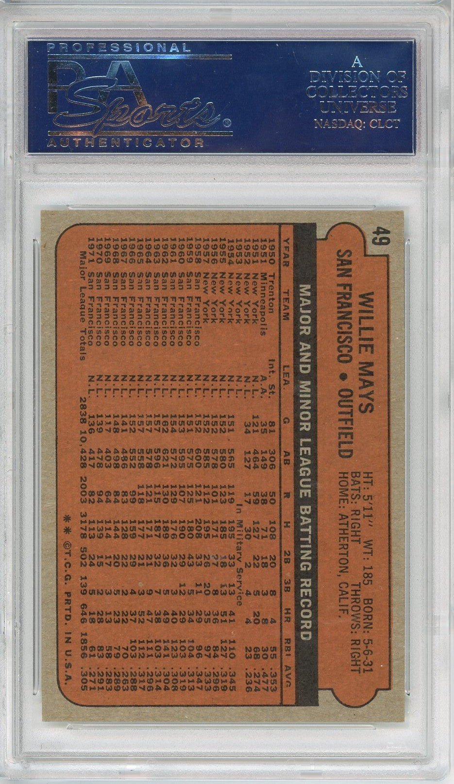 Graded 1972 Topps Willie Mays #49 Baseball Card PSA 8 NM-MT