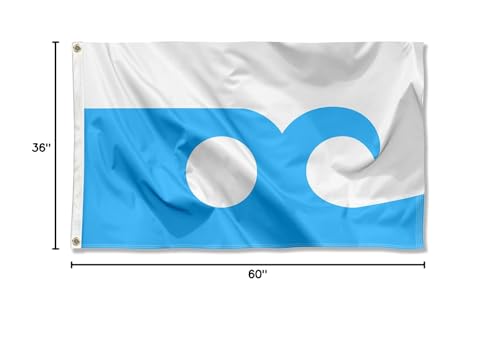 Sports Flags Pennants Company City of Ocean City Flag 3x5 Foot Banner - Sports Collectibles, Sports Memorabilia, Sports Fan Shop, Sports Gifts