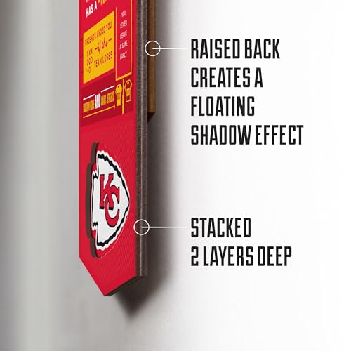 YouTheFan Officially-licensed NFL Kansas City Chiefs 6x19 Top 10 Signs Banner - humorous descriptions - fun sports fan phrases, original design, indoor team wall decor fan gift - Sports Collectibles, Sports Memorabilia, Sports Fan Shop, Sports Gifts