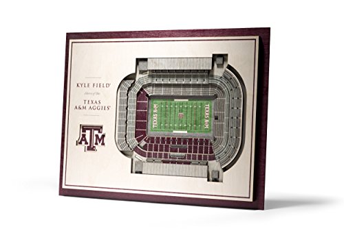 YouTheFan NCAA Texas Tech Red Raiders FB 5-Layer StadiumView 3D Wall Art - Jones AT&T Stadium - Sports Collectibles, Sports Memorabilia, Sports Fan Shop, Sports Gifts