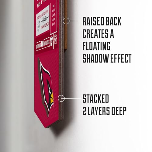 YouTheFan Officially-licensed NFL New Orleans Saints 6x19 Top 10 Signs Banner - humorous descriptions - fun sports fan phrases, original design, indoor team wall decor fan gift - Sports Collectibles, Sports Memorabilia, Sports Fan Shop, Sports Gifts