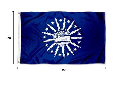 Sports Flags Pennants Company City of Buffalo Flag 3x5 Foot Banner - Sports Collectibles, Sports Memorabilia, Sports Fan Shop, Sports Gifts